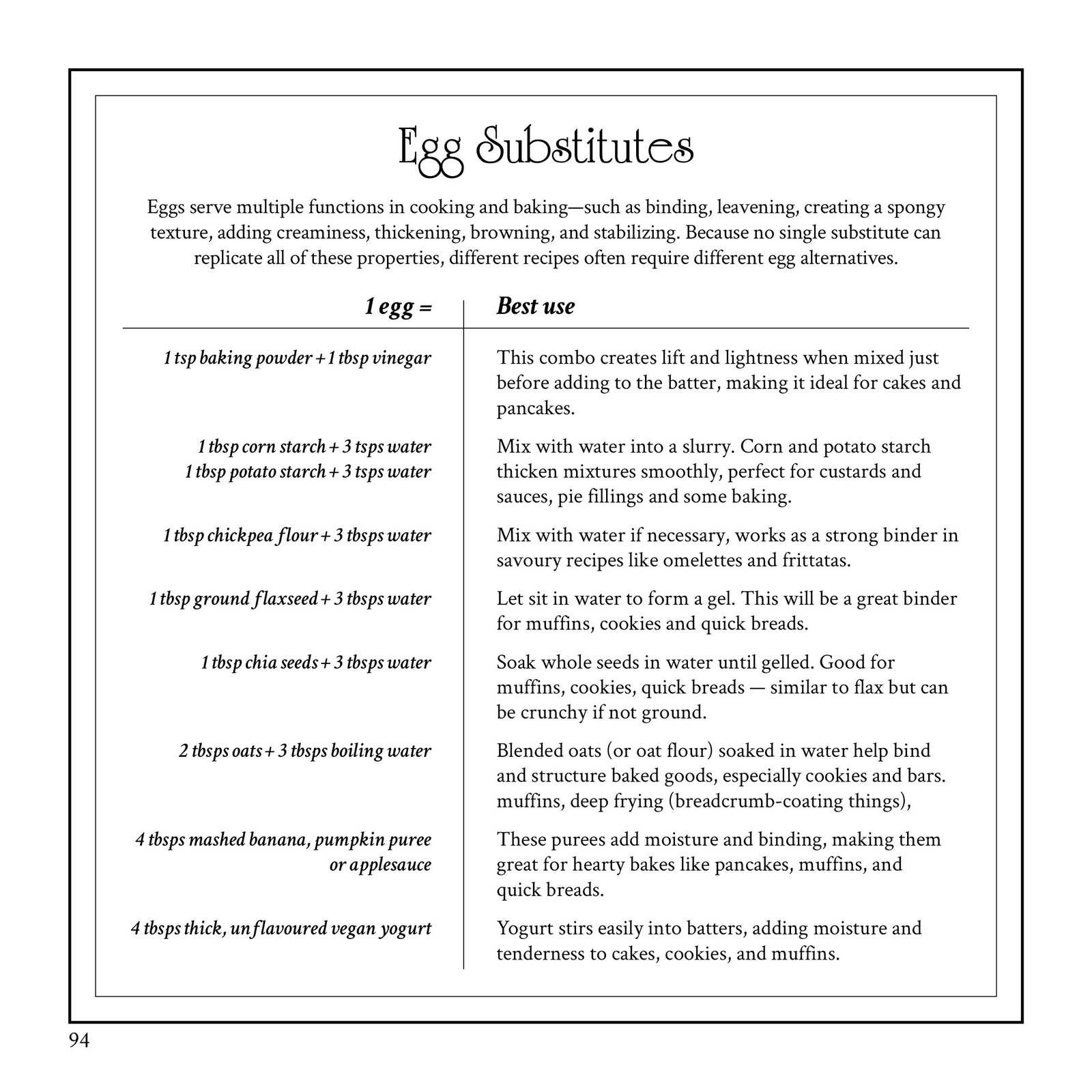 The Flavour of Freedom - Image 17